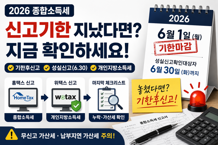 2026년 종합소득세는 일반 신고기한이 지난 뒤에도 기한후신고, 성실신고확인대상 여부, 개인지방소득세 신고 여부를 나누어 확인해야 합니다.