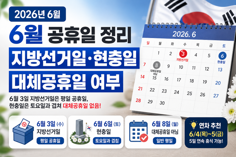 2026년 6월은 지방선거일과 현충일이 있는 달입니다. 다만 현충일은 토요일과 겹쳐 별도 대체공휴일이 없습니다.