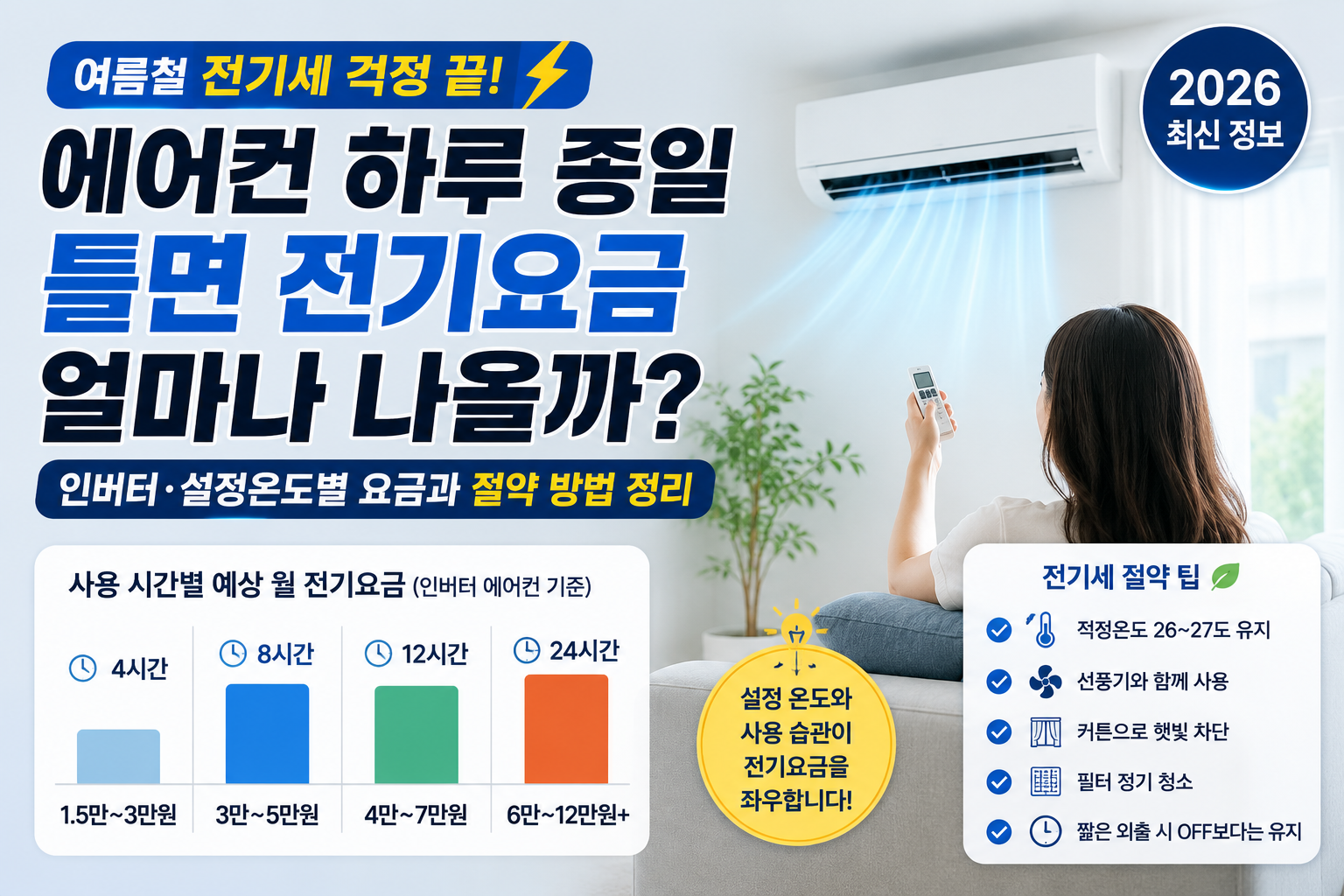 에어컨 하루 종일 틀면 전기요금과 냉방비 절약 방법