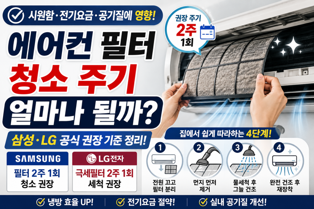 에어컨 필터는 여름철 사용량이 많을수록 더 자주 확인하는 것이 좋습니다.