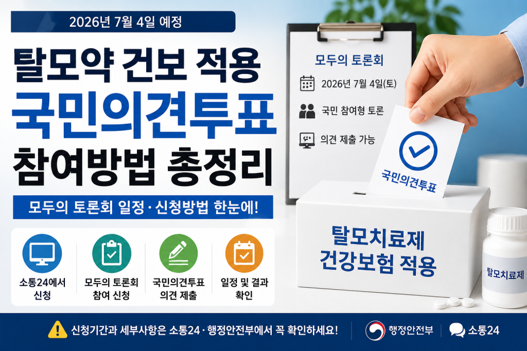 탈모치료제 건강보험 적용 여부를 놓고 국민 의견을 수렴하는 절차가 진행되고 있다.