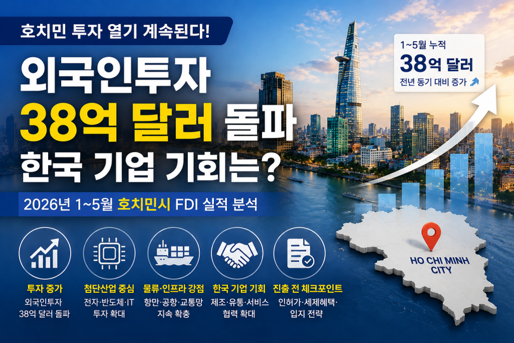 호치민시는 여전히 베트남 최대 투자 허브로 평가받고 있습니다.