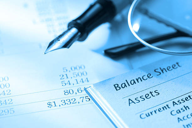 balance sheet analysis report
