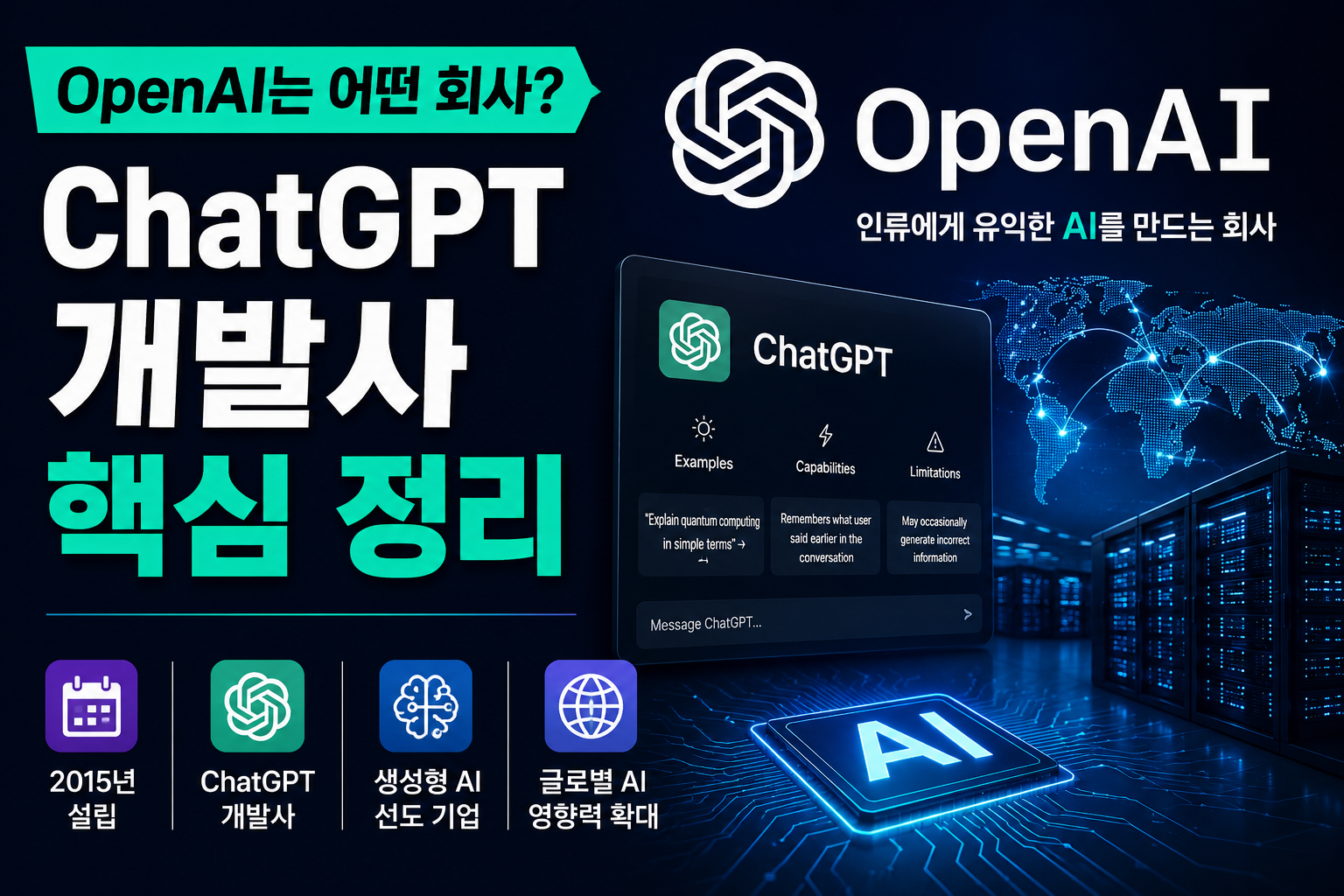 OpenAI는 어떤 회사 ChatGPT 개발사 핵심 정리