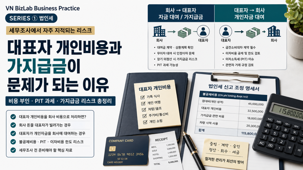 베트남 세무조사에서 대표자 개인비용, 회사 돈을 대표자가 빌려가는 경우, 대표자가 개인자금을 회사에 대여하는 경우의 법인세·PIT·불공제비용·가지급금 리스크를 실무 관점에서 정리했습니다.
