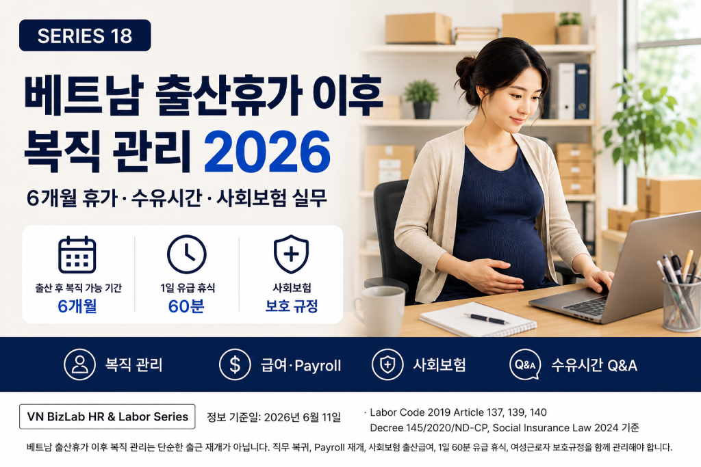 베트남 여성근로자는 출산 전후 총 6개월의 출산휴가를 사용할 수 있습니다. 복직 단계에서는 기존 직무 또는 동등 직무 배치, 복직일 기준 급여 재개, 사회보험 신고자료 대사, 자녀 12개월 미만 여성근로자의 1일 60분 유급 휴식, 야간근무·OT 제한, 징계·해고 제한을 함께 확인해야 합니다.