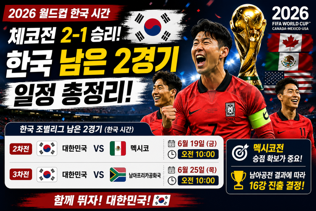 북중미 월드컵은 한국과 시차가 크기 때문에 경기 날짜보다 한국 시간 시청 계획이 더 중요합니다.