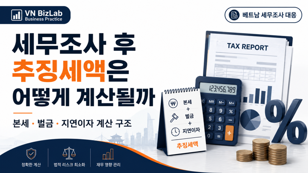 베트남 세무조사 후 회사가 부담하게 되는 추징세액은 본세, 벌금, 지연이자, 과태료로 나뉩니다. VAT와 CIT 사례를 통해 실제 계산 구조와 확인해야 할 포인트를 정리합니다.